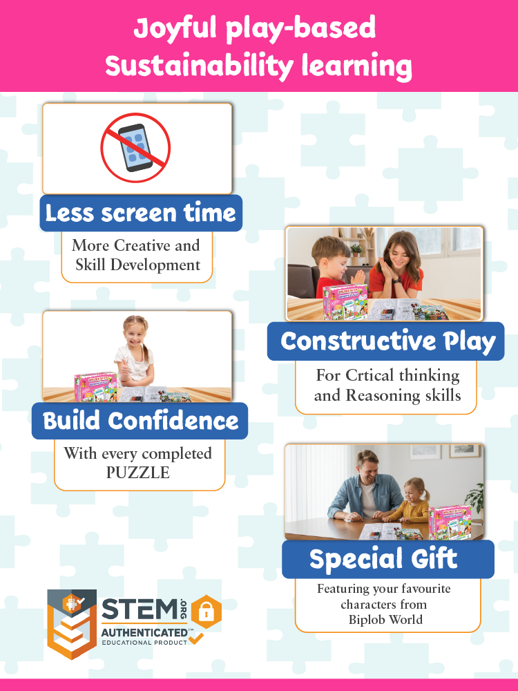 Biplob's DIY Kit on Benefits of Tulsi