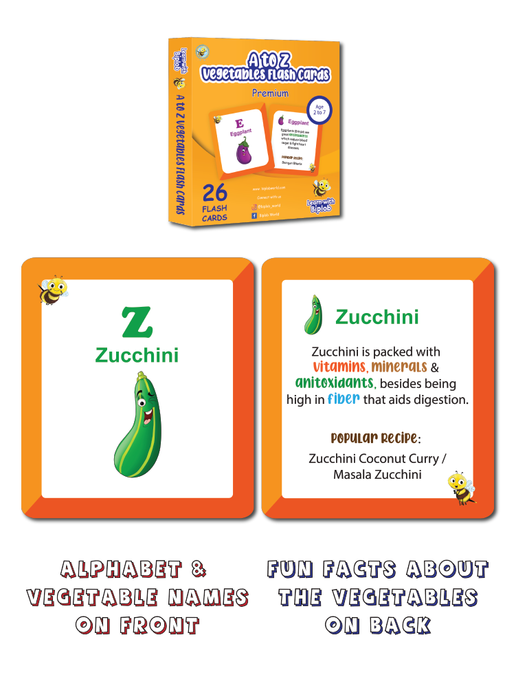 COMBO18: Premium Flash Cards - Set of 4 (Age 2 to 7) - Biplobworld -