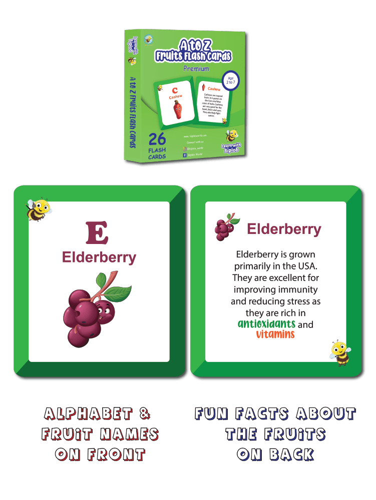 COMBO18: Premium Flash Cards - Set of 4 (Age 2 to 7) - Biplobworld -