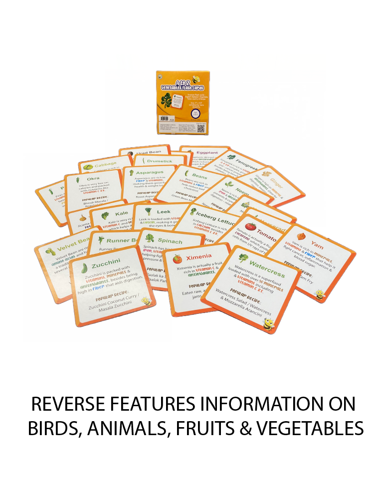 COMBO67: Pack of 2 Premium Flashcards - Biplobworld