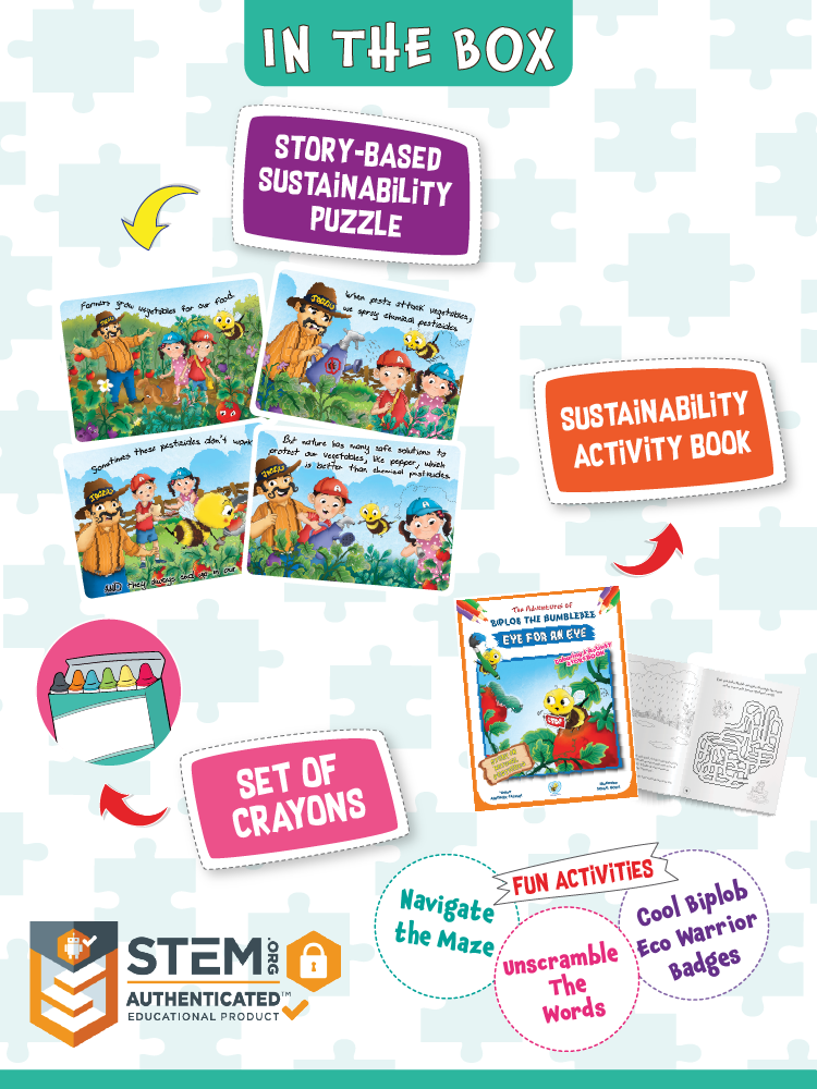 Biplob's DIY Kit on Natural Pesticides