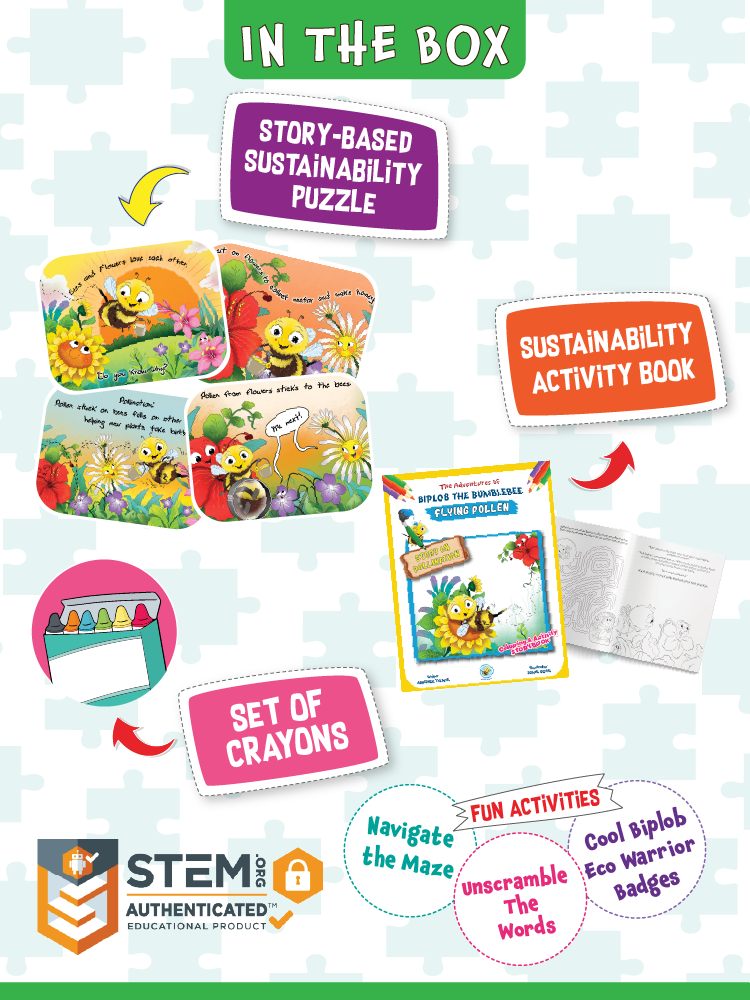 Biplob's DIY Kit on Pollination