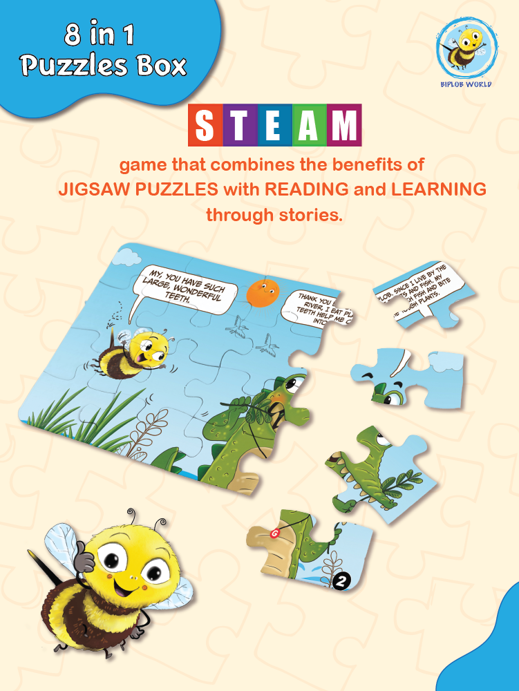 Solve to Learn with Biplob: Importance Of Dental Health - Biplobworld