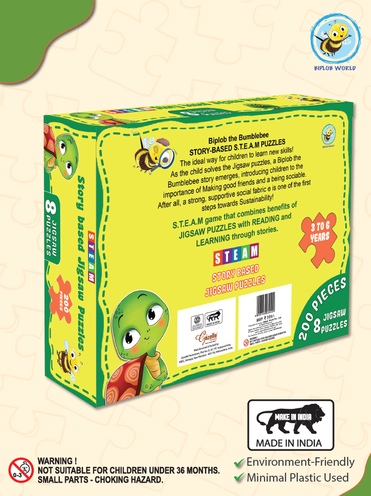 Solve to Learn with Biplob: Learn To Make Friends - Biplobworld