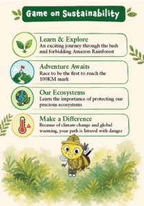 Biplob’s Xpedition: Amazon Rainforest Adventure Board Game
