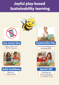 Net-Zero with Biplob: Eco Pest Busters Adventure Board Game