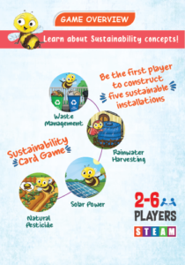 Biplob Mitigate – Sustainability Card Game
