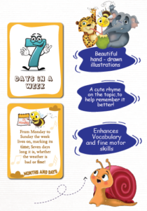 Biplob’s Rhyming Flashcards – Months & Days