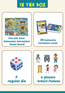 Net-Zero with Biplob: Rainwater Harvesters Adventure Board Game