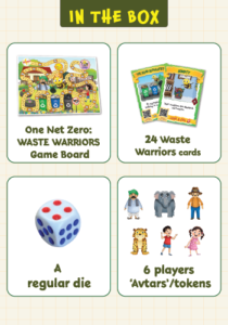 Net-Zero with Biplob: Waste Warriors  Adventure Board Game