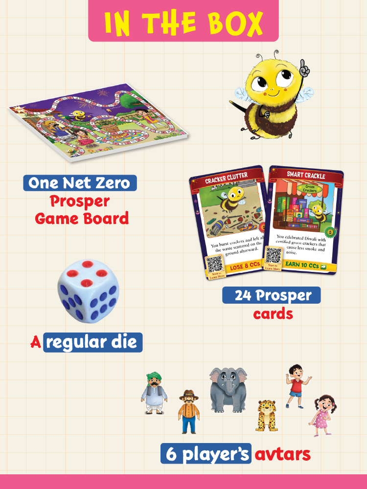 Net-Zero with Biplob: Prosper