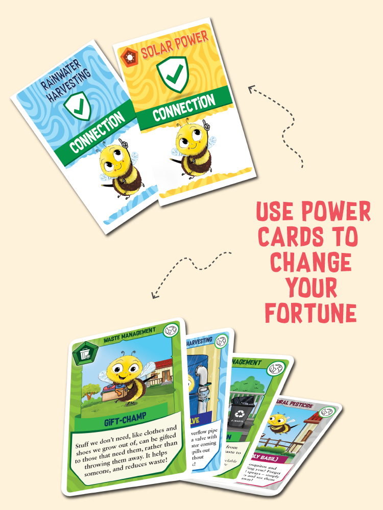 Biplob Mitigate: Sustainability Card Game