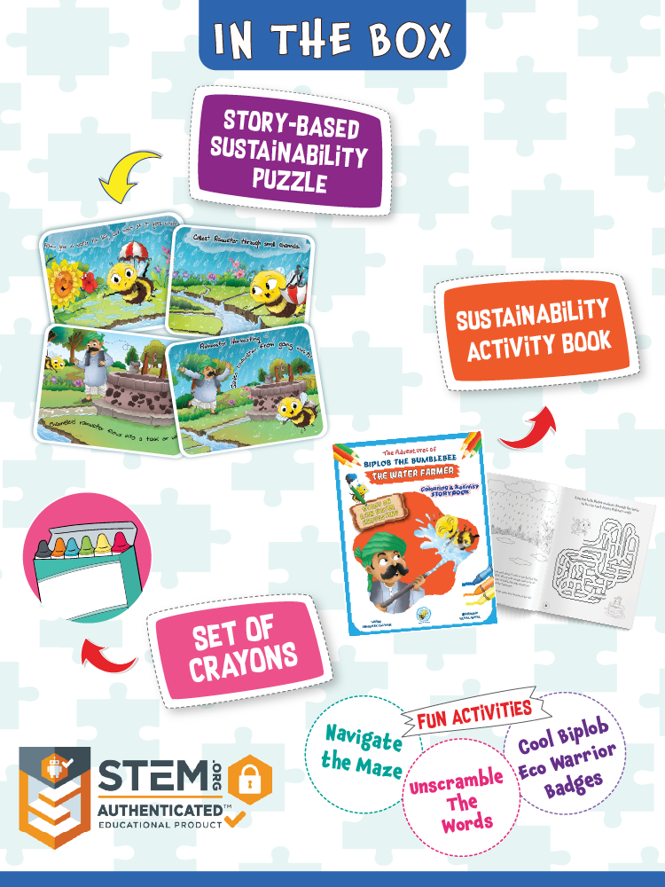 Biplob's DIY Kit on Rainwater Harvesting