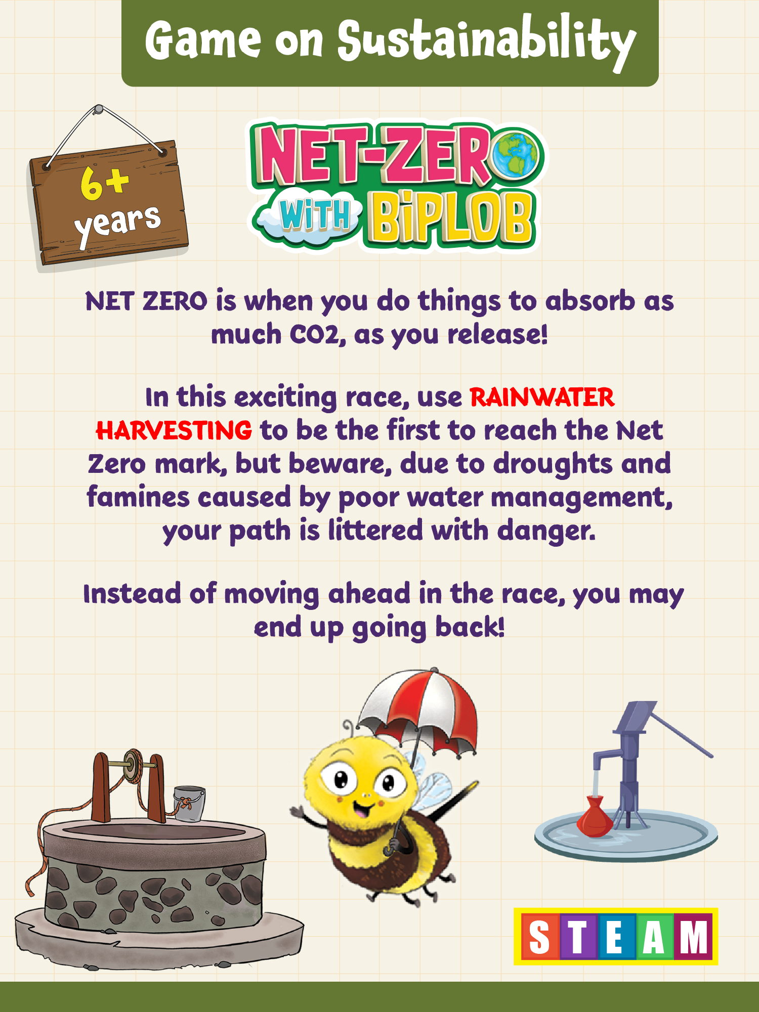 Net-Zero with Biplob: Rainwater Harvesters