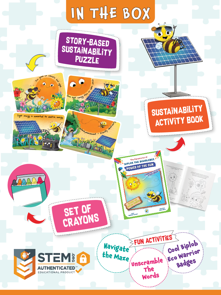 Biplob's DIY Kit on Solar Power