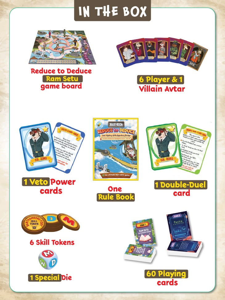 Reduce to Deduce: Ram Setu (Mystery of the Legendary Bridge)