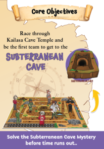 Reduce to Deduce: KAILASA CAVES (Abode of the Indomitables)