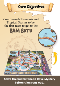 Reduce to Deduce: RAM SETU (Mystery of the Legendary Bridge)
